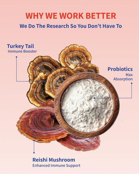 Purely Paw Probiotics Turkey Tail+